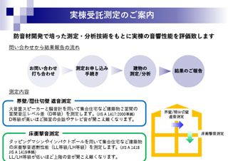 実棟受託測定パンフレット