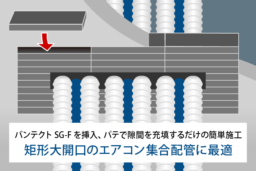 バンテクト SG-F(ゴムスポンジタイプ)使用イメージ