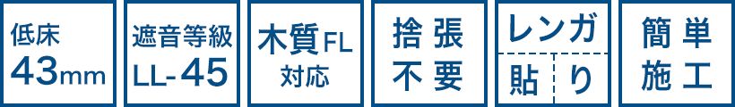 低床 43mm 遮音等級LL-45 木質FL対応 捨張不要 レンガ貼り 簡単施工