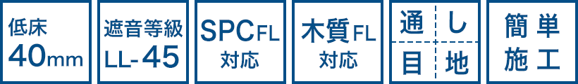 低床 40mm 遮音等級LL-45 SPCFL対応 木質FL対応 通し目地 簡単施工
