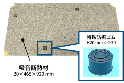 製品裏面（床素面接触側） 吸音断熱材 特殊防振ゴム