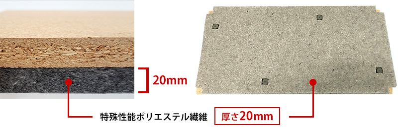 特殊高性能ポリエステル繊維 厚さ20㎜