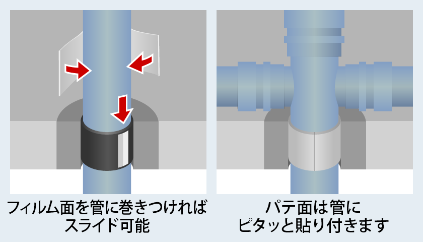 バンテクト SG-T(粘着シートタイプ)使用イメージ