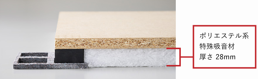 OYジョイント(特許出願済)による省施工