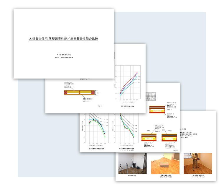 遮音性能データ計測例