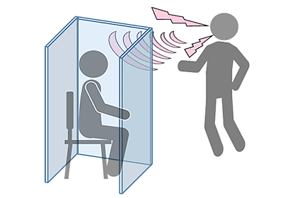 想定シチュエーション