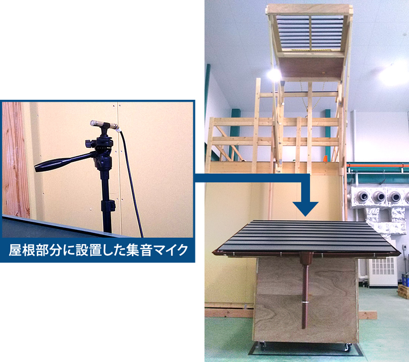 金属屋根の防音性能 自社製降雨試験装置