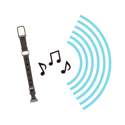 リコーダーを吹くと中の空気が振動して音が出ます