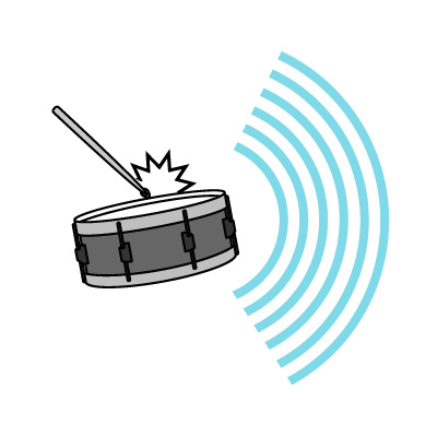 太鼓を叩くと膜がふるえて音が出ます